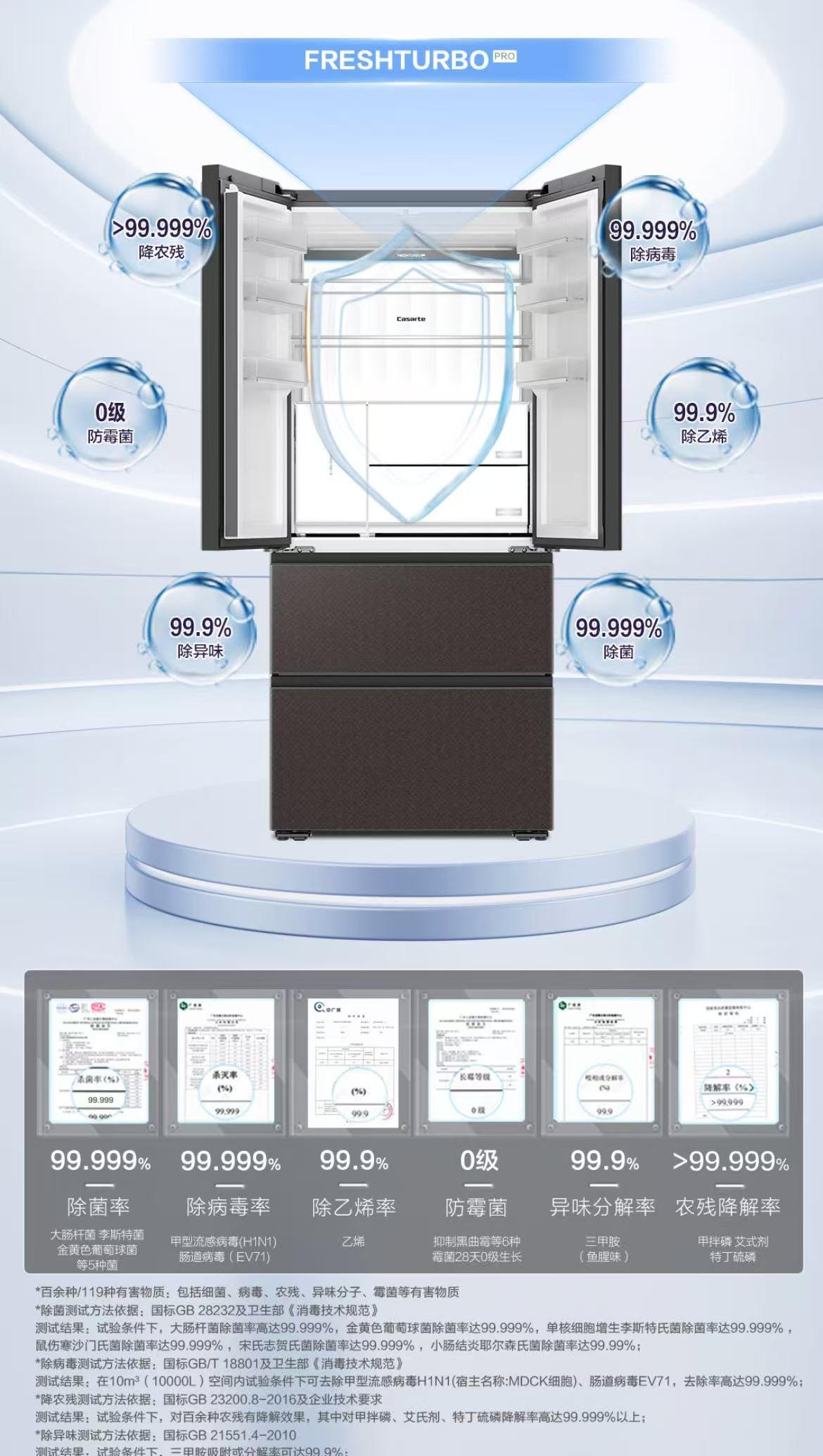卡萨帝冰箱法式多门BCD-550WGCFDMGZHU1 棕色