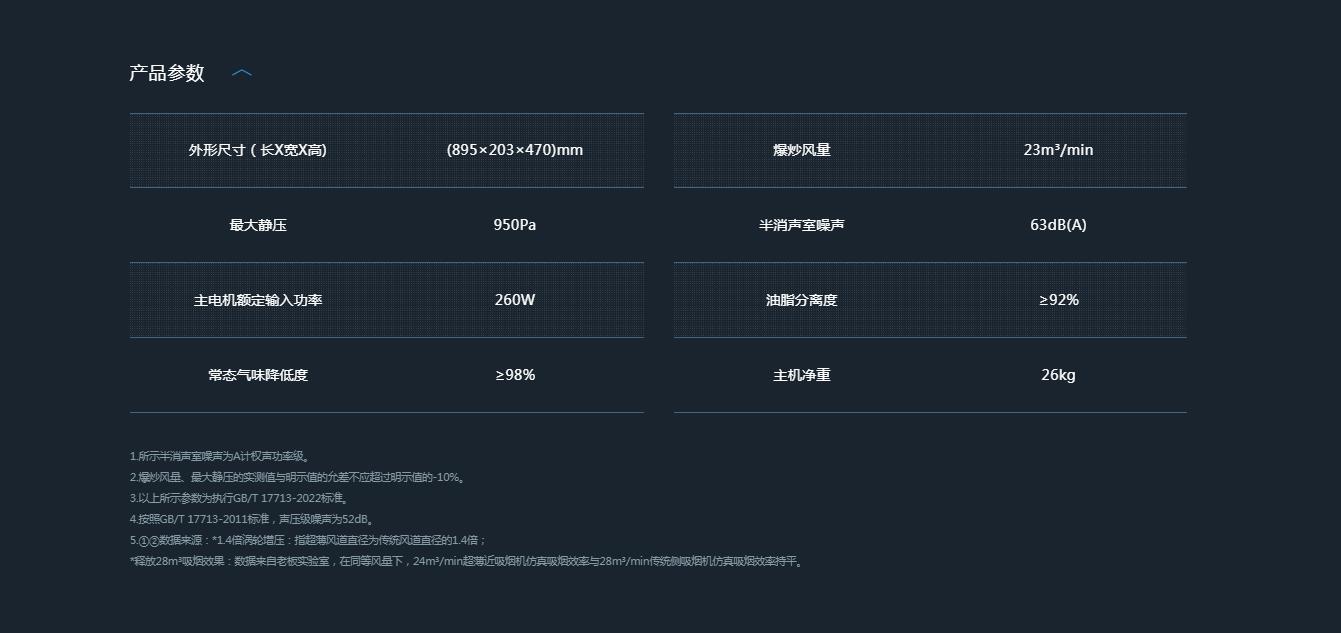 老板烟机23立方CXW-260-5008-U1