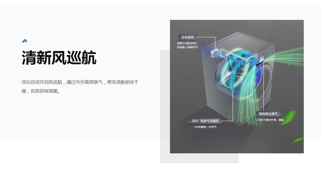 海尔洗衣机滚筒XQG100-BLNEG87AU1