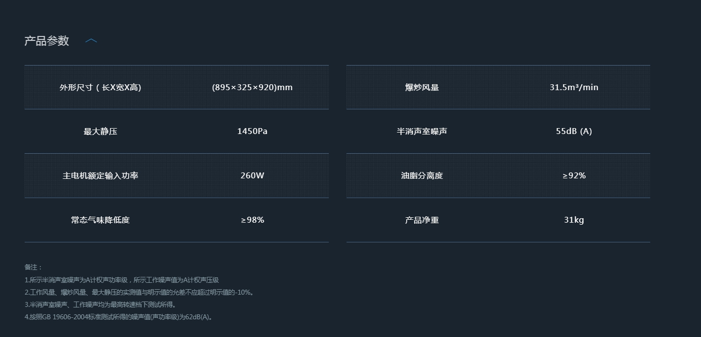 老板烟机31.5立方底侧双吸CXW-260-7700-R1P
