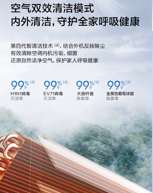 小天鹅空调2P挂机凛云KFR-50GW/N10-1