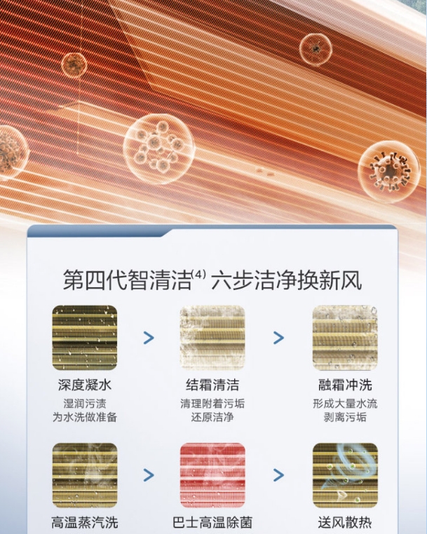 小天鹅空调2P挂机凛云KFR-50GW/N10-1