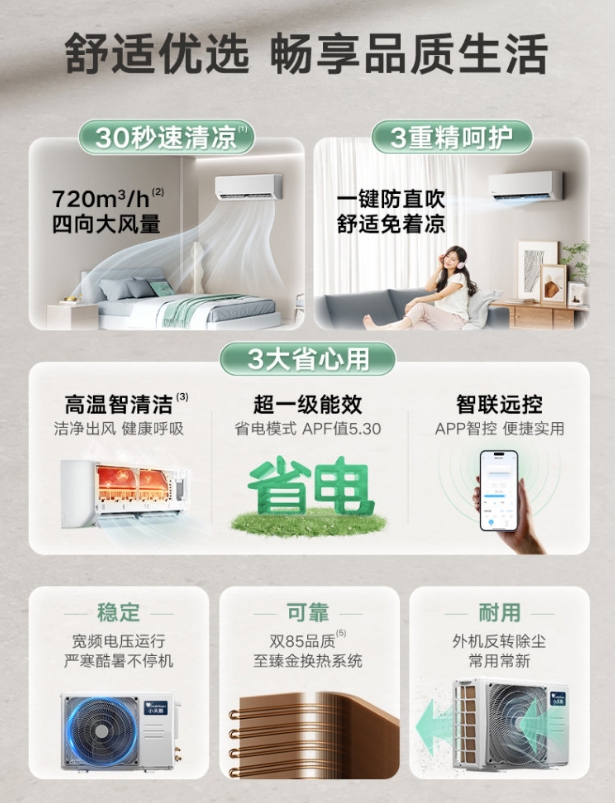 小天鹅空调1.5P挂机追云KFR-35GW/A11