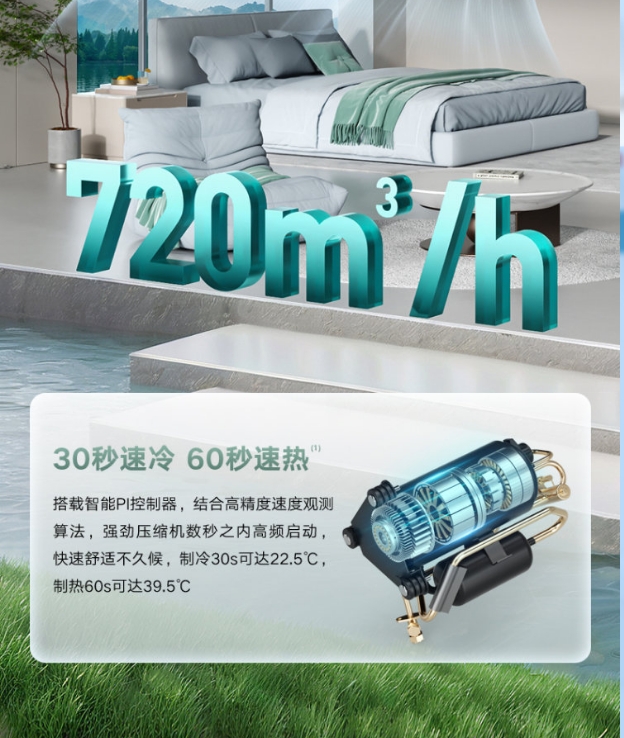 小天鹅空调1.5P挂机追云KFR-35GW/A11