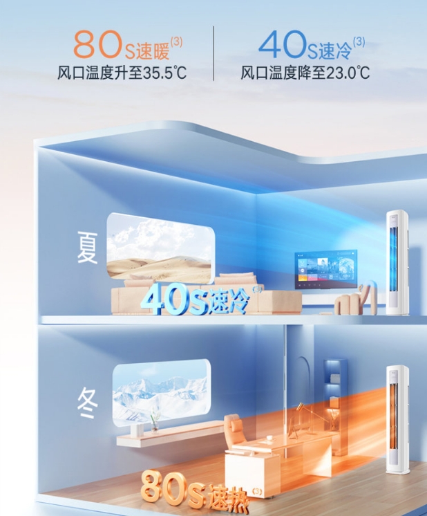 小天鹅空调2P柜机探云KFR-51LW/W12-1