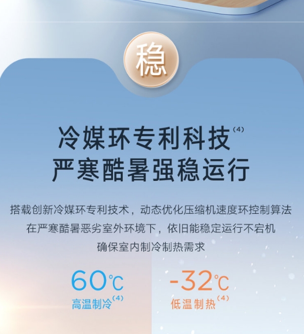 小天鹅空调2P柜机探云KFR-51LW/W12-1