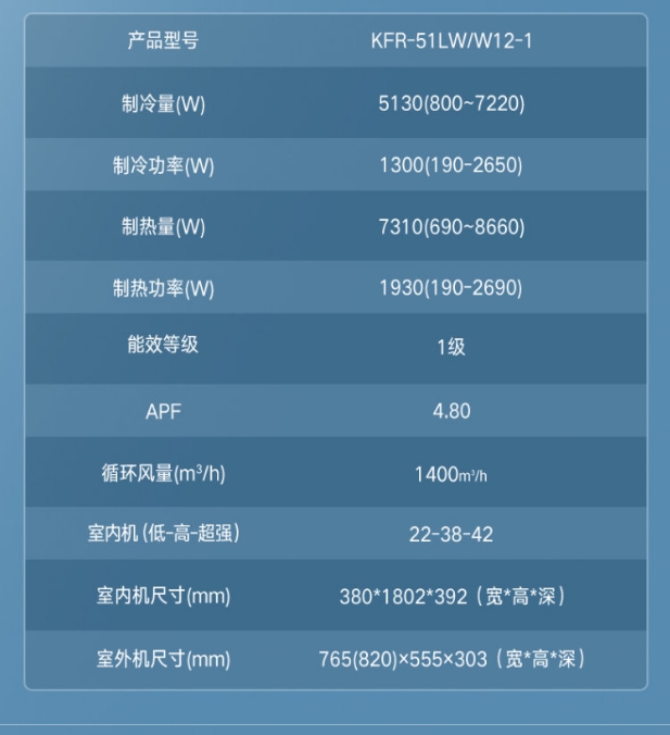 小天鹅空调2P柜机探云KFR-51LW/W12-1