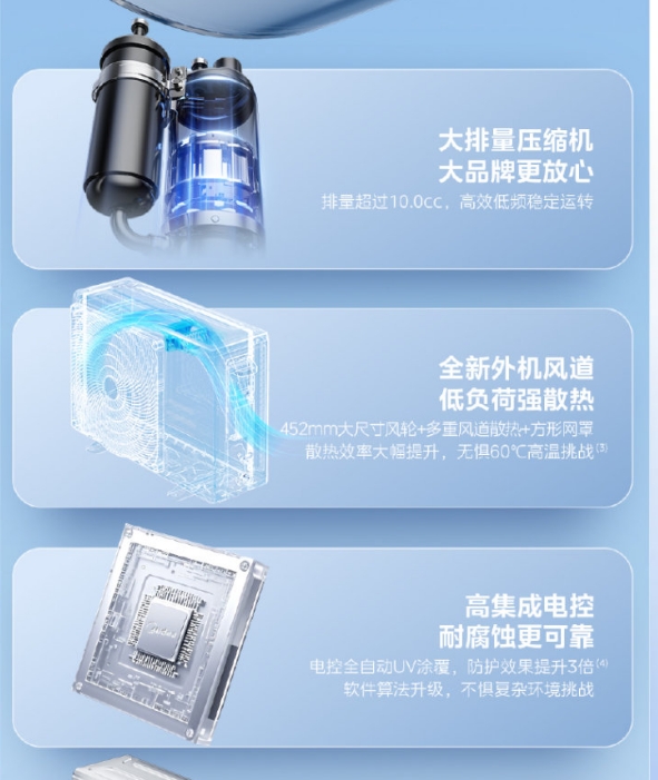 美的空调1.5P挂机冷静星KFR-35GW/PH2