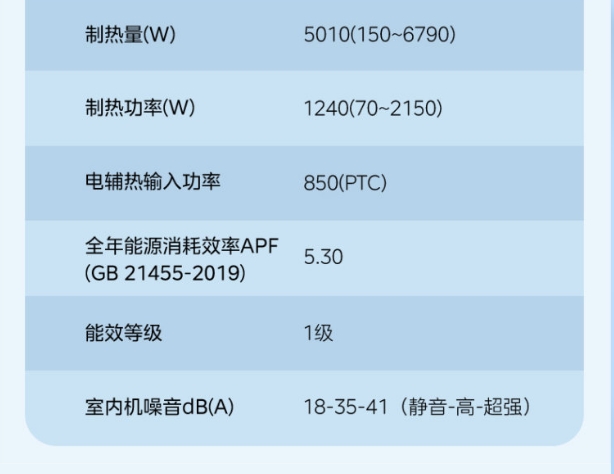 美的空调1.5P挂机冷静星KFR-35GW/PH2