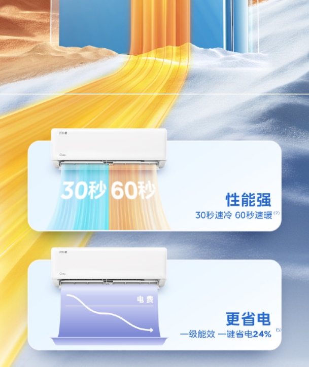 美的空调1P挂机冷静星KFR-26GW/PH2