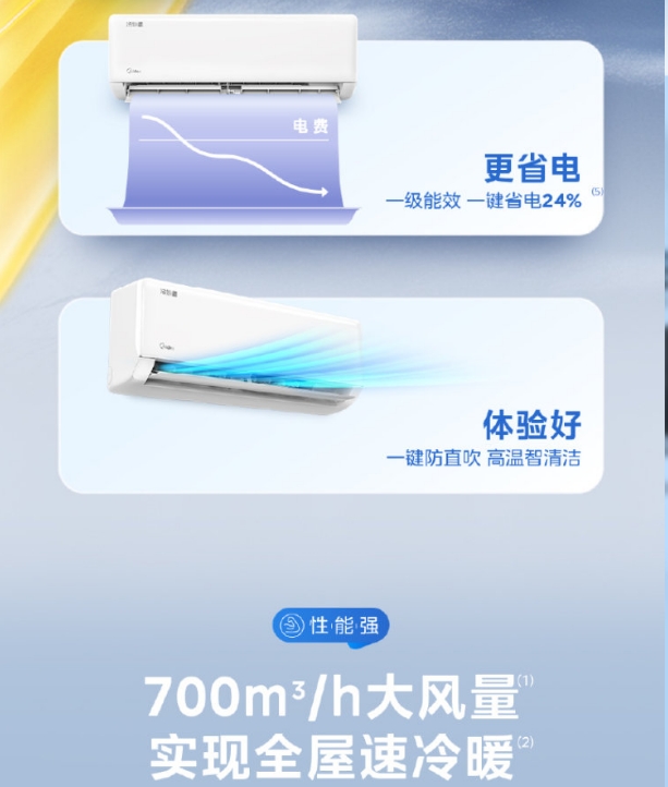 美的空调1P挂机冷静星KFR-26GW/PH2