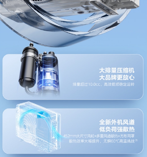 美的空调1P挂机冷静星KFR-26GW/PH2
