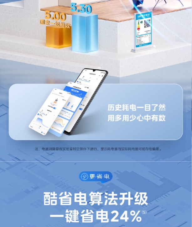 美的空调1P挂机冷静星KFR-26GW/PH2