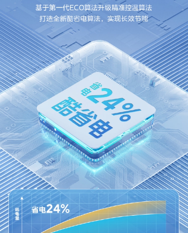 美的空调1P挂机冷静星KFR-26GW/PH2