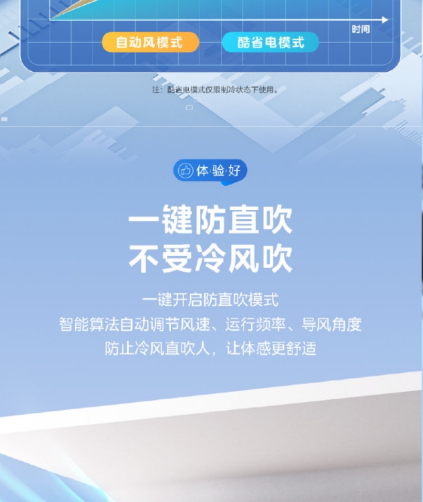 美的空调1P挂机冷静星KFR-26GW/PH2