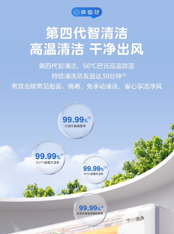 美的空调1P挂机冷静星KFR-26GW/PH2