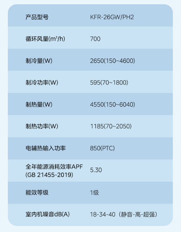 美的空调1P挂机冷静星KFR-26GW/PH2