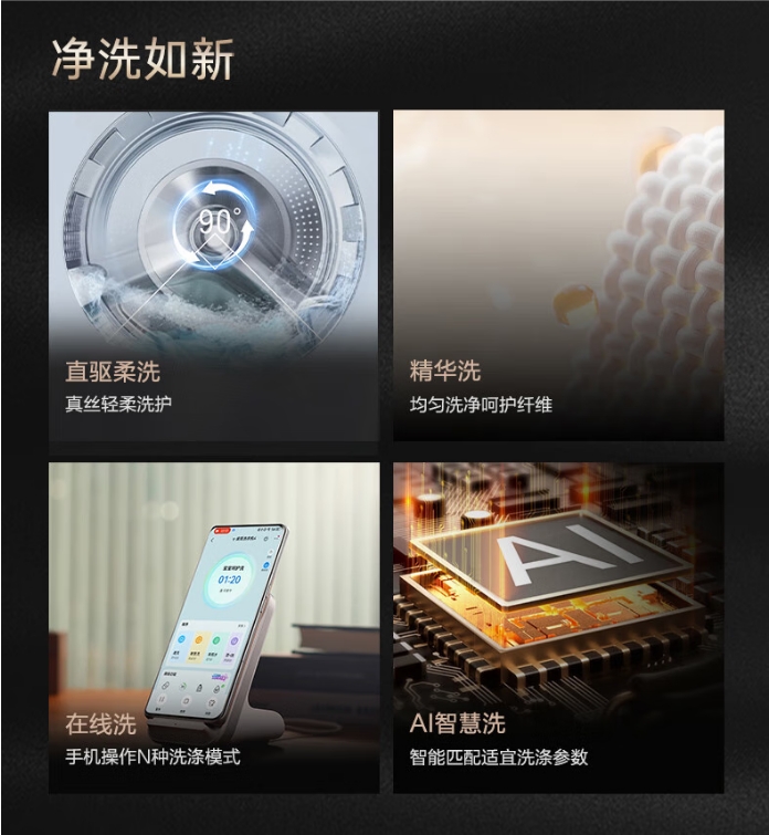 卡萨帝洗衣机滚筒CEB10LWDKLBU1（单洗）详图仅参考单洗参数
