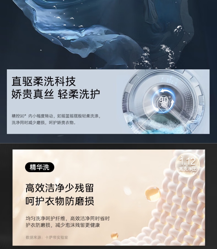 卡萨帝洗衣机滚筒CEB10LWDKLBU1（单洗）详图仅参考单洗参数