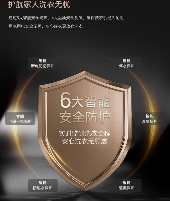 卡萨帝洗衣机滚筒CEB10LWDKLBU1（单洗）详图仅参考单洗参数