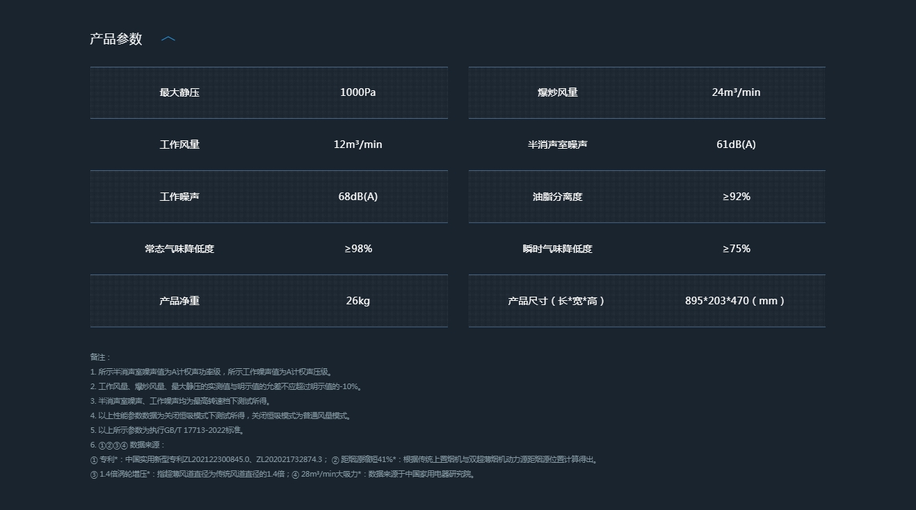 老板烟机24立方侧吸式7763-G30（玫瑰盐系）