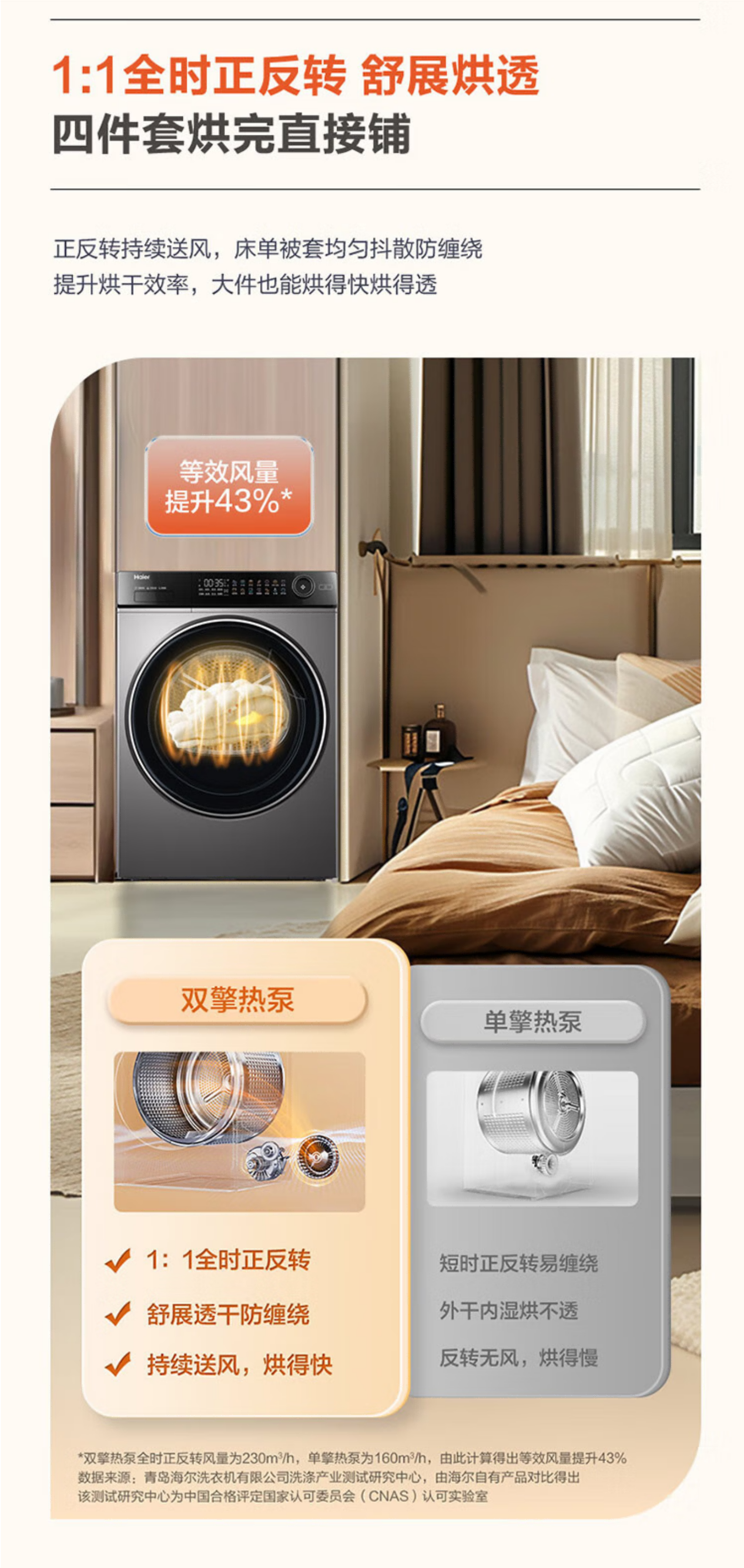 海尔洗烘套装XQG100-LD518S+GA100-S518S