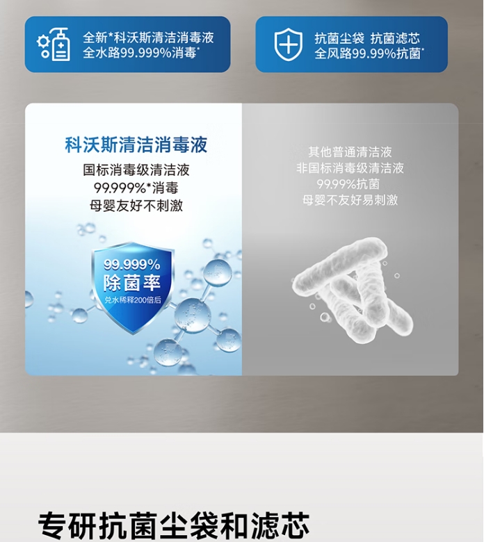 科沃斯扫地机器人T80MAX上下水版