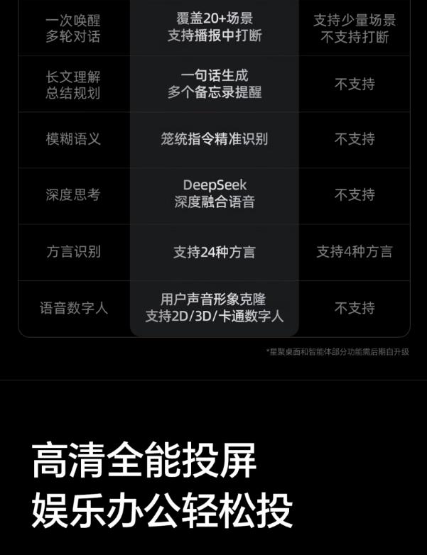 海信电视85寸 85D60QD