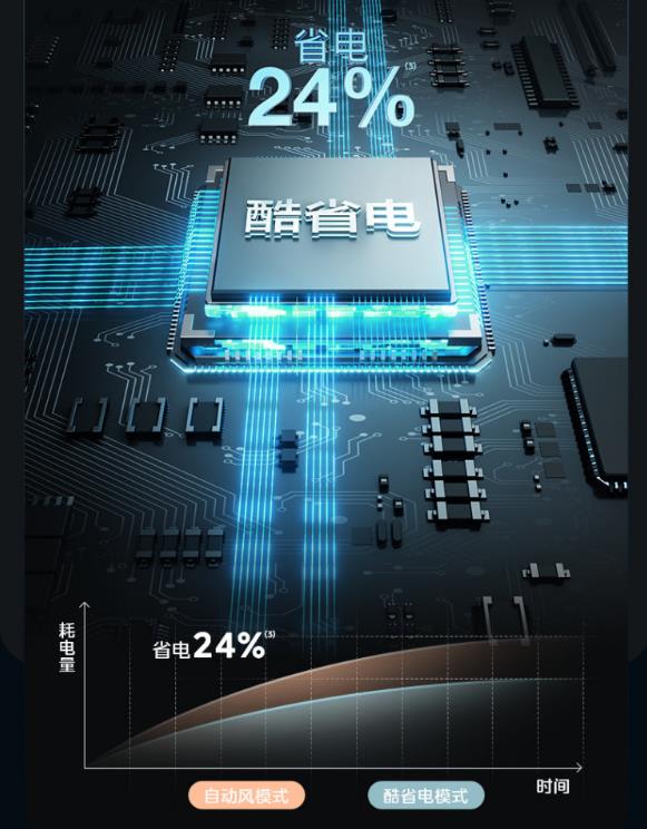 美的空调制冷王1.5P挂机KFR-35GW/YC1
