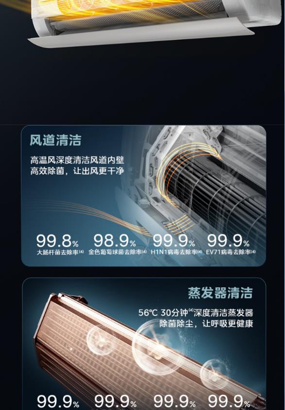 美的空调制冷王1.5P挂机KFR-35GW/YC1