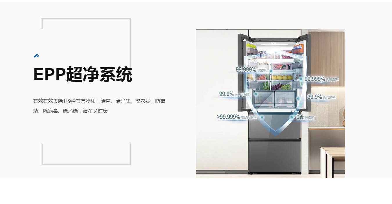 海尔冰箱法式多门BCD-412WGHFDB5GSU1