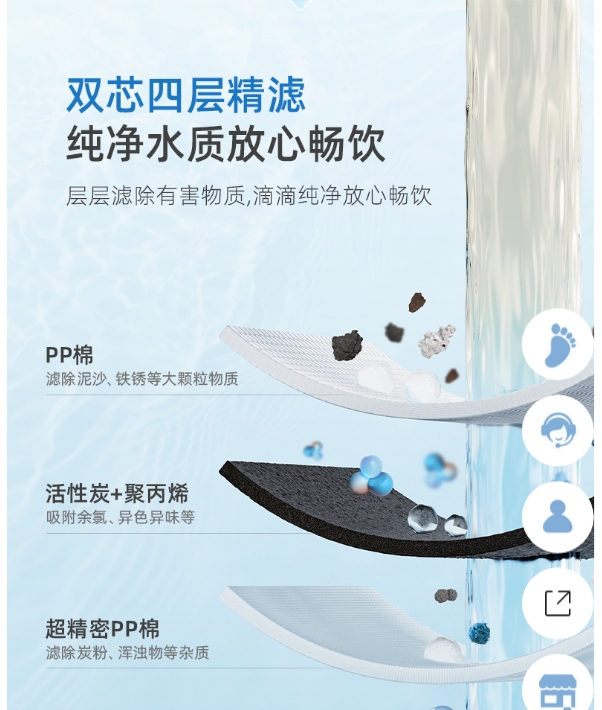 沁园净水器UR-O1627