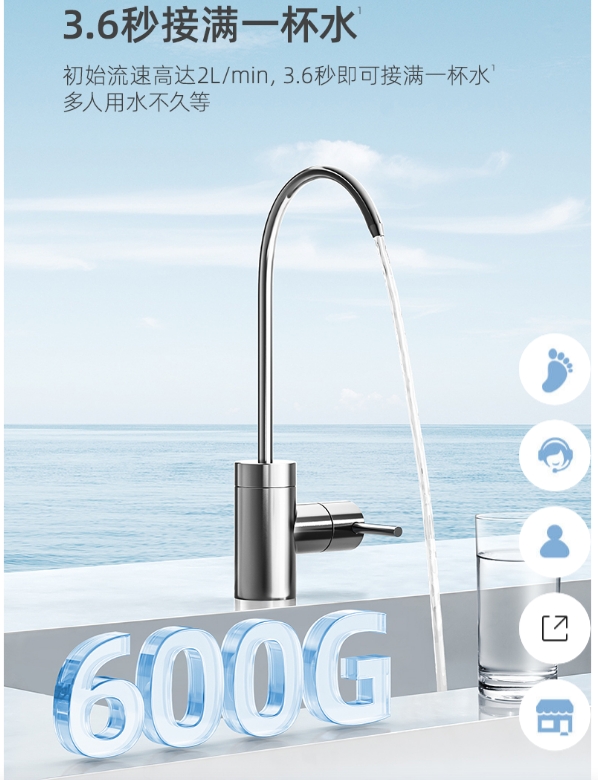沁园净水器UR-O1627