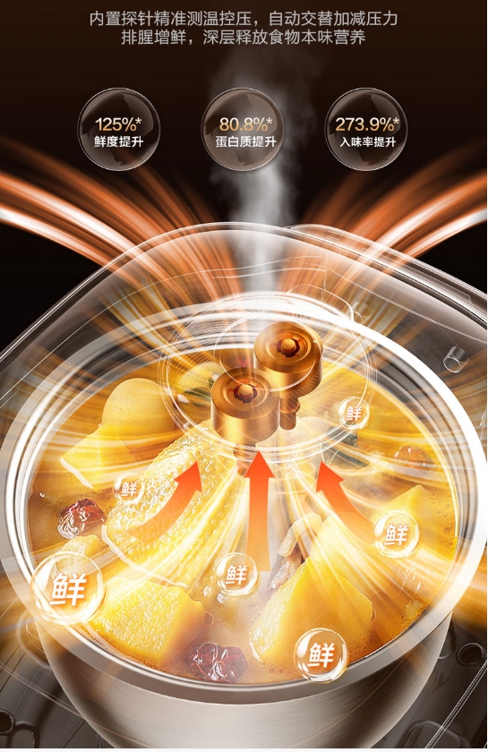 苏泊尔电压力锅SY-50FC525Q