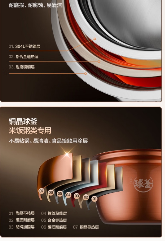 苏泊尔电压力锅SY-50FC525Q