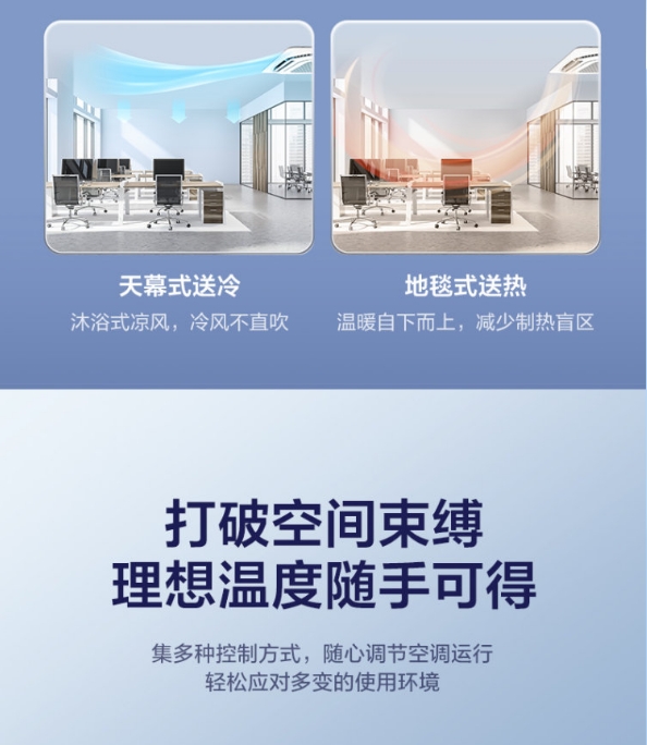 小天鹅空调天花机系列5P  RFD-120QW/N10(BSDN8Y)-D(3)A