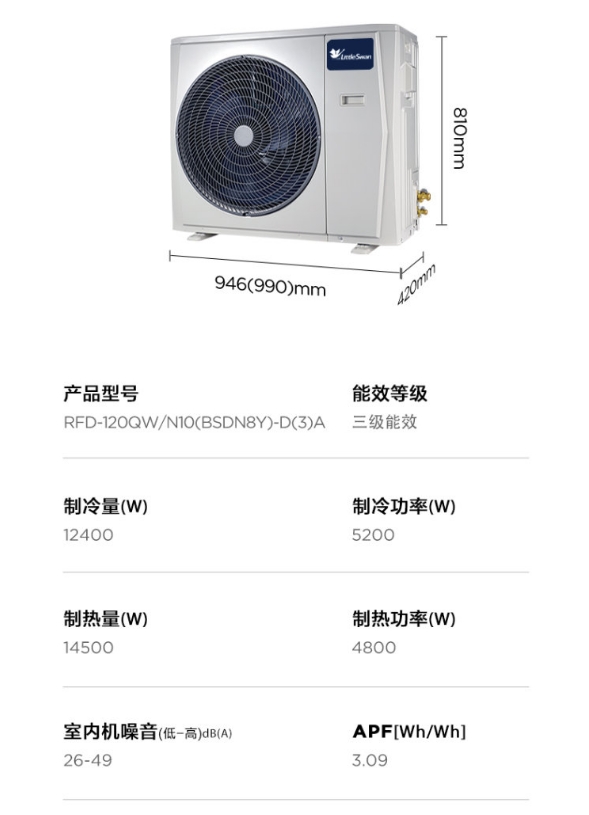 小天鹅空调天花机系列5P  RFD-120QW/N10(BSDN8Y)-D(3)A