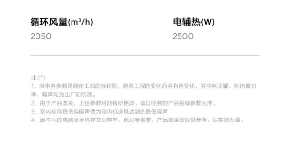 小天鹅空调天花机系列5P  RFD-120QW/N10(BSDN8Y)-D(3)A
