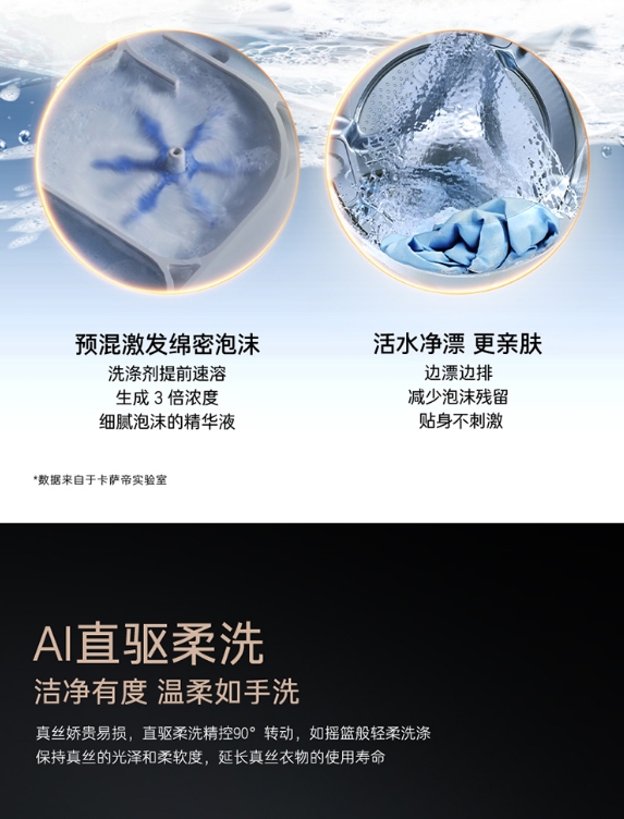 卡萨帝洗衣机滚筒CEHB12SWPTHAU1