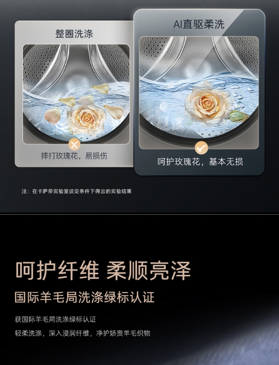 卡萨帝洗衣机滚筒CEHB12SWPTHAU1
