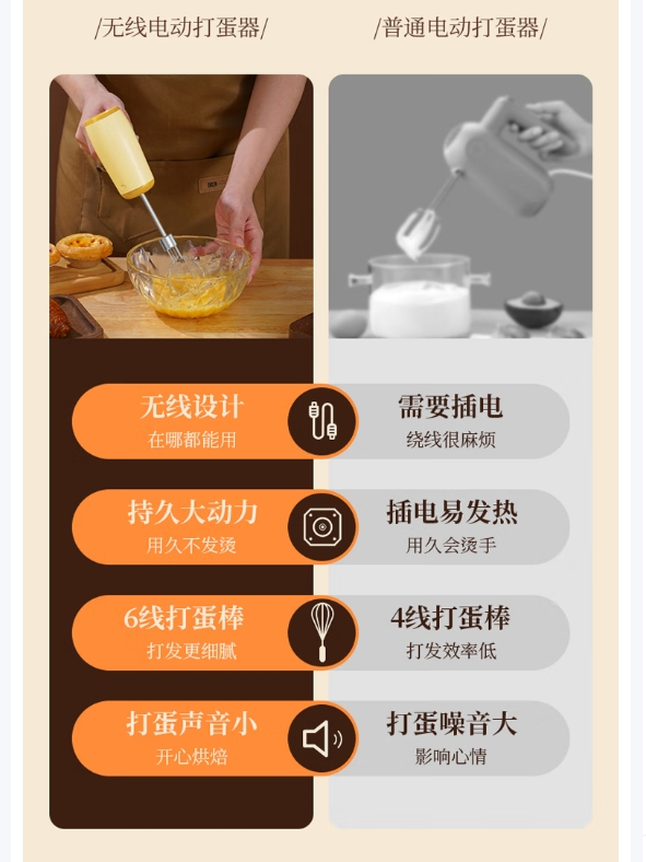 艾贝丽无线打蛋器ABL-D02