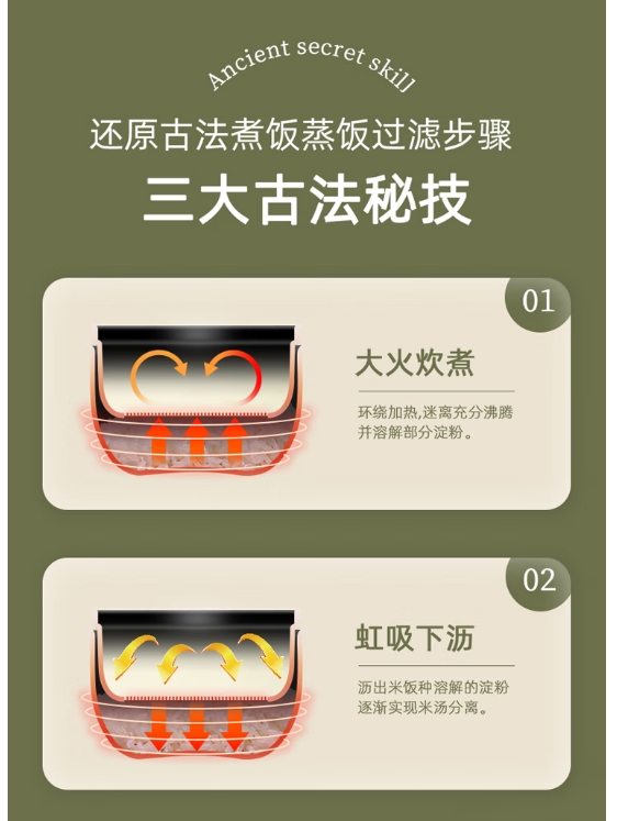 艾贝丽电饭煲ABL-DFB409