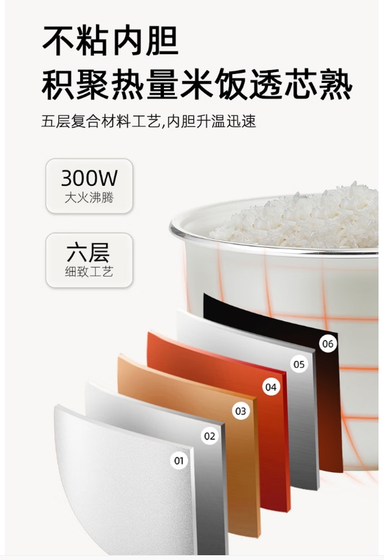 艾贝丽电饭煲ABL-DFB409
