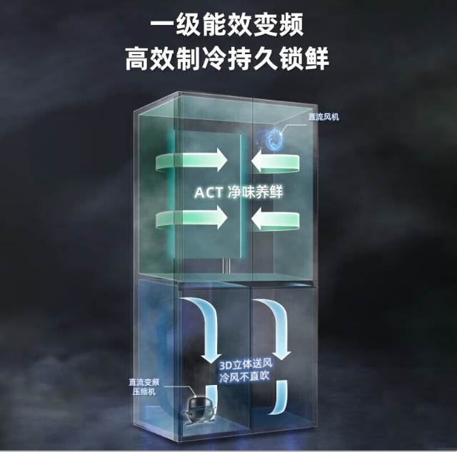 新飞冰箱十字开BCD-410WG8C