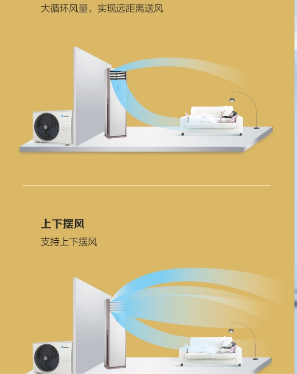 小天鹅空调3P柜机KFR-72LW/N10(BDN8)-3