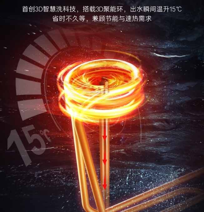 卡萨帝电热水器CES60H-VH3A05U1