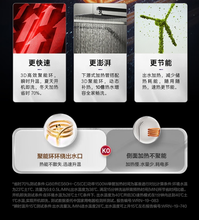 卡萨帝电热水器CES60H-VH3A05U1