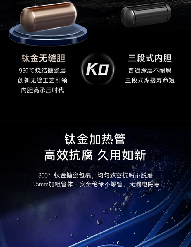 卡萨帝电热水器CES60H-VH3A05U1