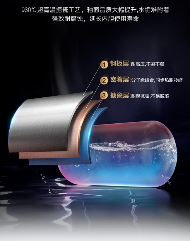 卡萨帝电热水器CES60H-VH3A05U1