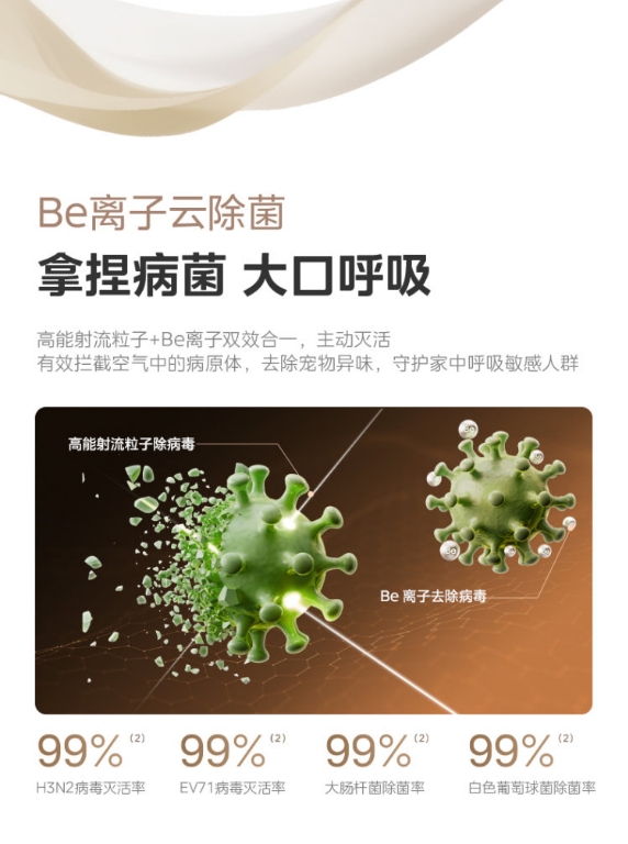 美的空调1.5P挂机风语者F2  KFR-35GW/F2